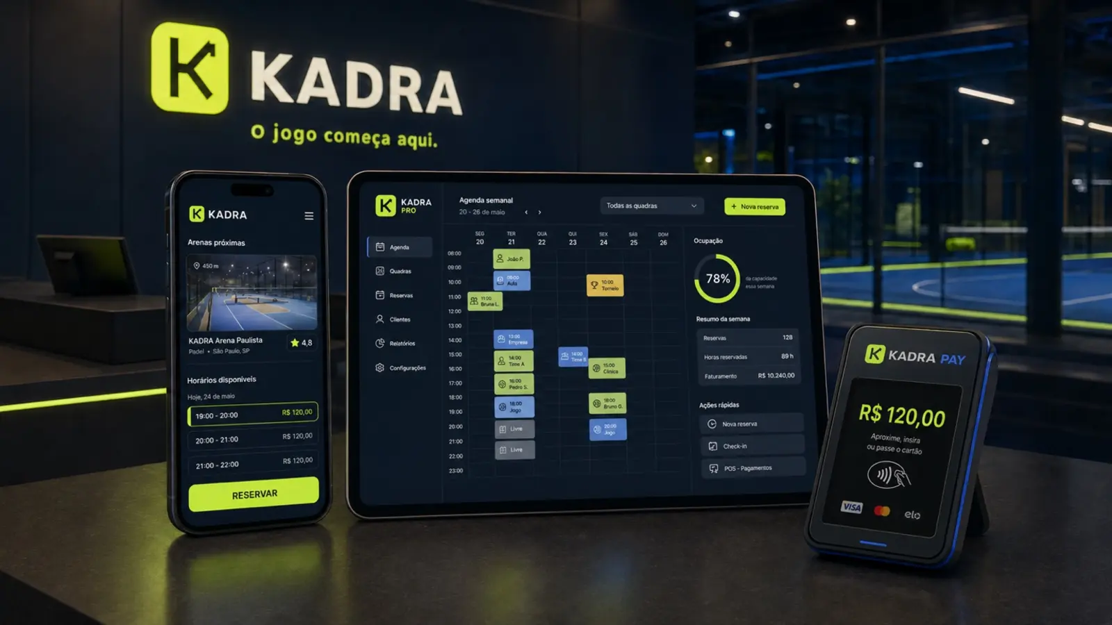 Apresentação visual da proposta de ecossistema Kadra
