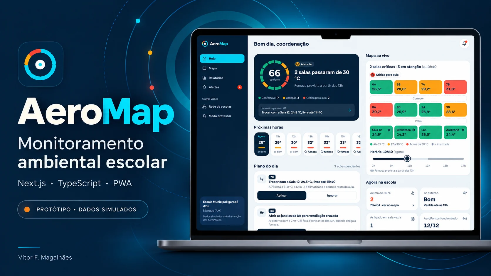 AeroMap: painel de monitoramento ambiental escolar com mapa das salas, temperaturas e plano do dia, em um notebook