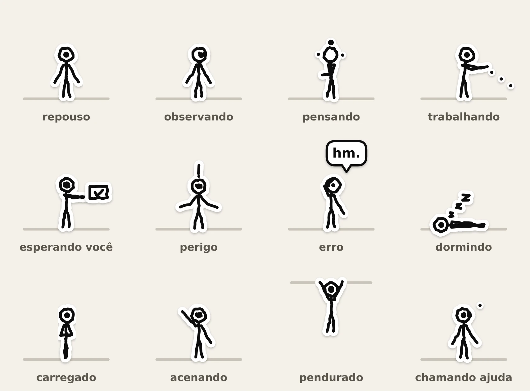 Prancha de ilustrações do Glyph: repouso, observando, pensando, trabalhando e outros estados